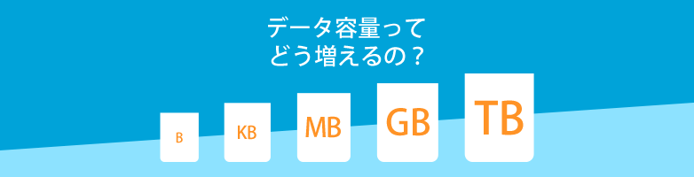 1mbは何gb データ容量の単位を整理してみた Web制作会社 Maromaro Blog