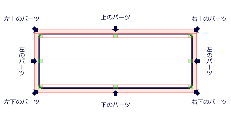 CSS3で組む、可変する枠  web制作会社 Maromaro Blog